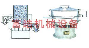 全不銹鋼旋振篩